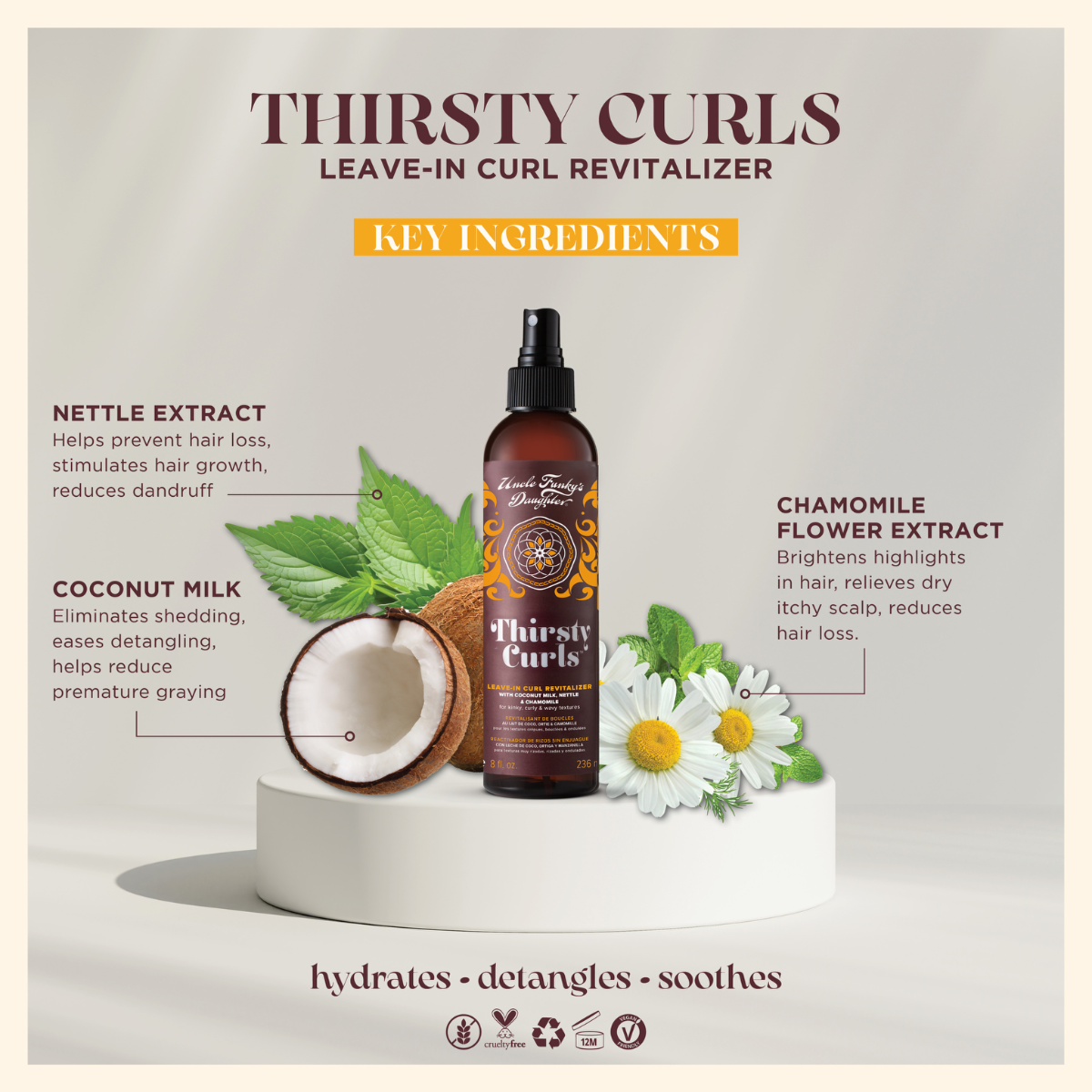 Thirsty Curls, 236 ml.